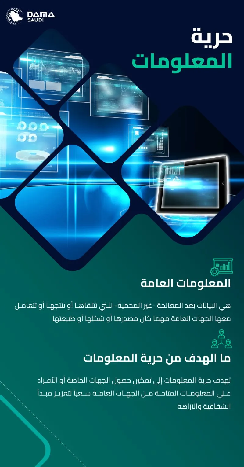 الشكل ٢: المعلومات العامة والهدف من حرية المعلومات