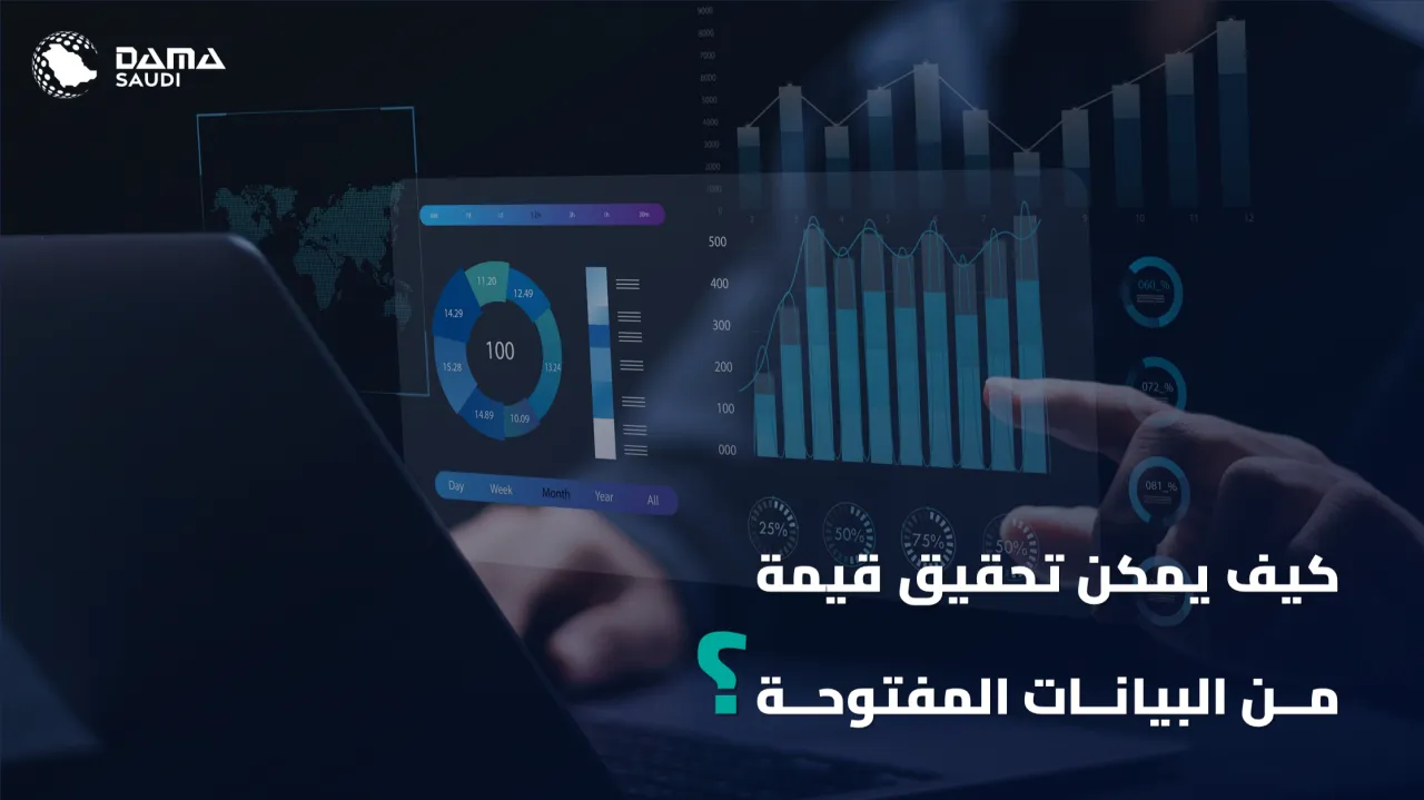 الشكل ٢: كيف يمكن تحقيق قيمة من البيانات المفتوحة؟
