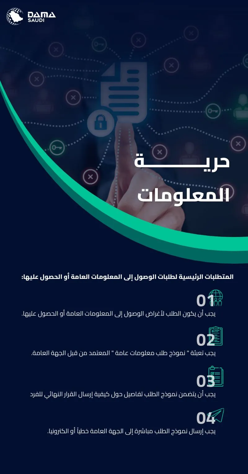 الشكل ٣: المتطلبات الرئيسية لطلبات الوصول إلى المعلومات العامة