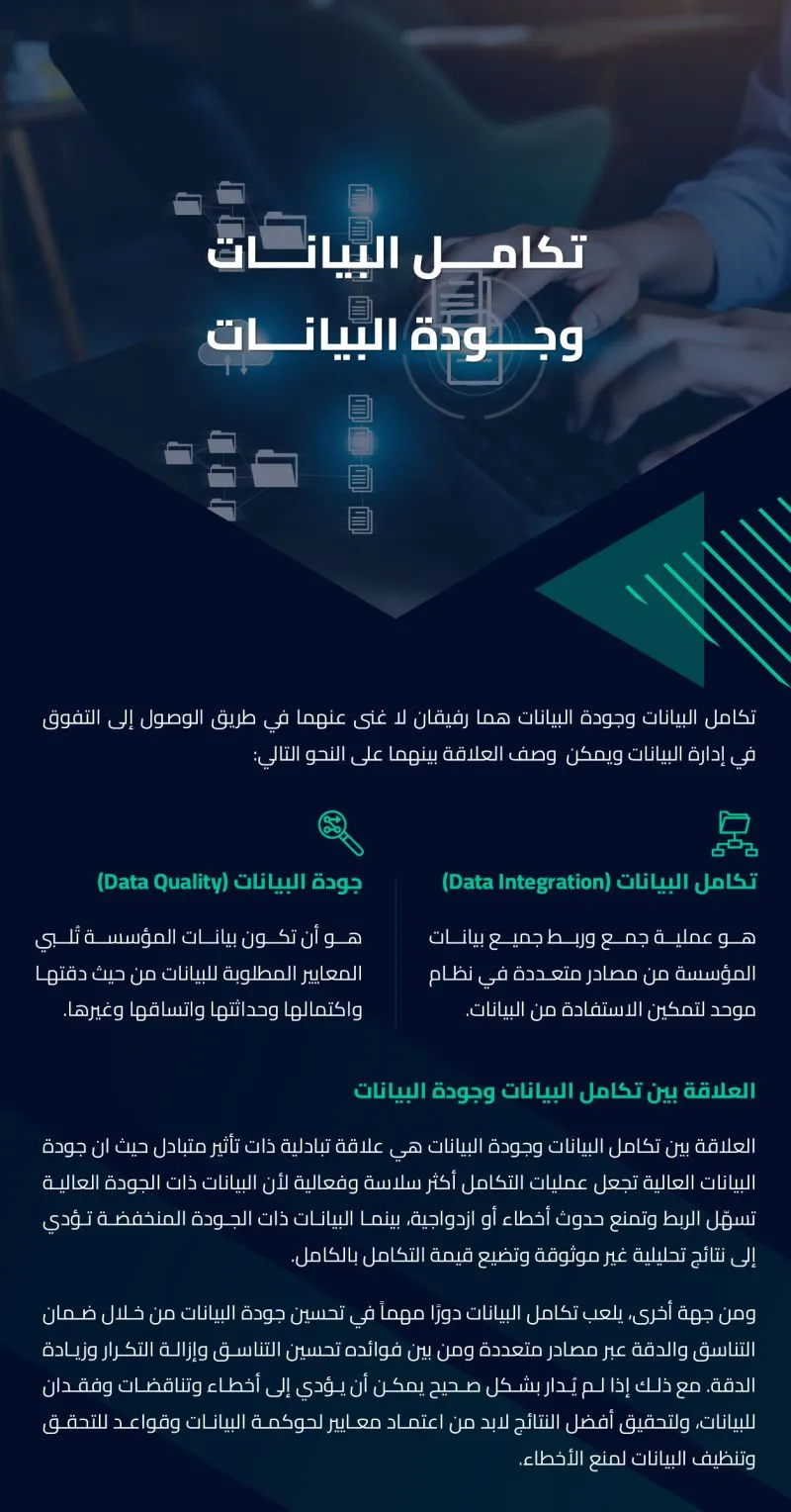 الشكل ١٠: تكامل البيانات وجودة البيانات