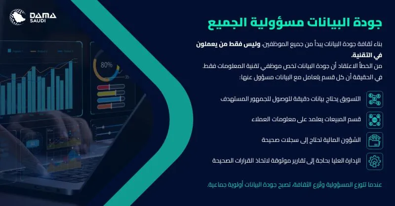 الشكل ١٥: جودة البيانات مسؤولية الجميع